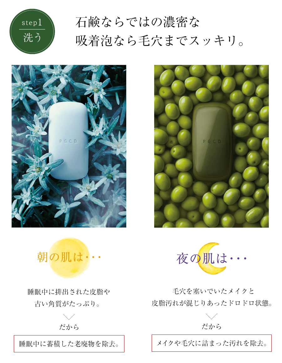 P.G.C.D】スキンケア2ステップセット - 化粧水/ローション