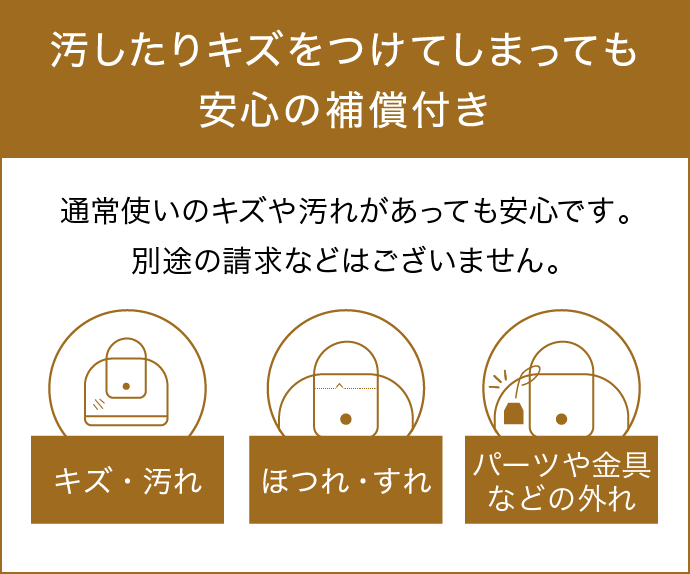 汚したりキズをつけてしまっても安心の補償付き
