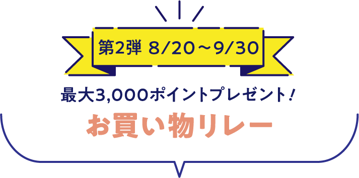 第1弾 7/17〜8/19 最大3,000ポイントプレゼント! お買い物リレー