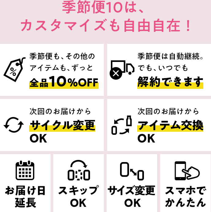 季節便10は、カスタマイズも自由自在！