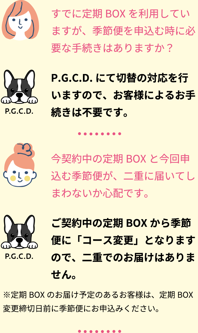 よくあるご質問