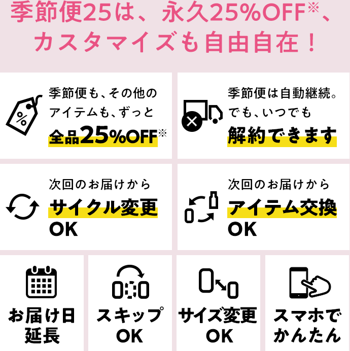 季節便25は、永久25%OFF、カスタマイズも自由自在！