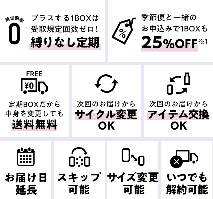 縛りなし、全品25%OFF、送料無料、サイクル変更可能、アイテム交換可能、お届け日延長、スキップ可能、サイズ変更可能、自動継続でもいつでも解約できます、スキップ可能、サイズ変更可能