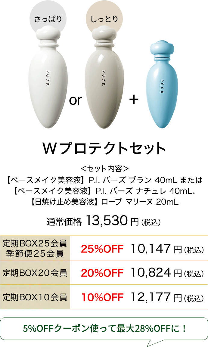 Wプロテクトセット