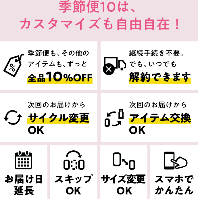 季節便10は、カスタマイズも自由自在！