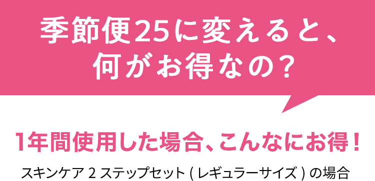 季節便25に変えると、何がお得なの？1年間使用した場合、こんなにお得！スキンケア2ステップセット(レギュラーサイズ)の場合