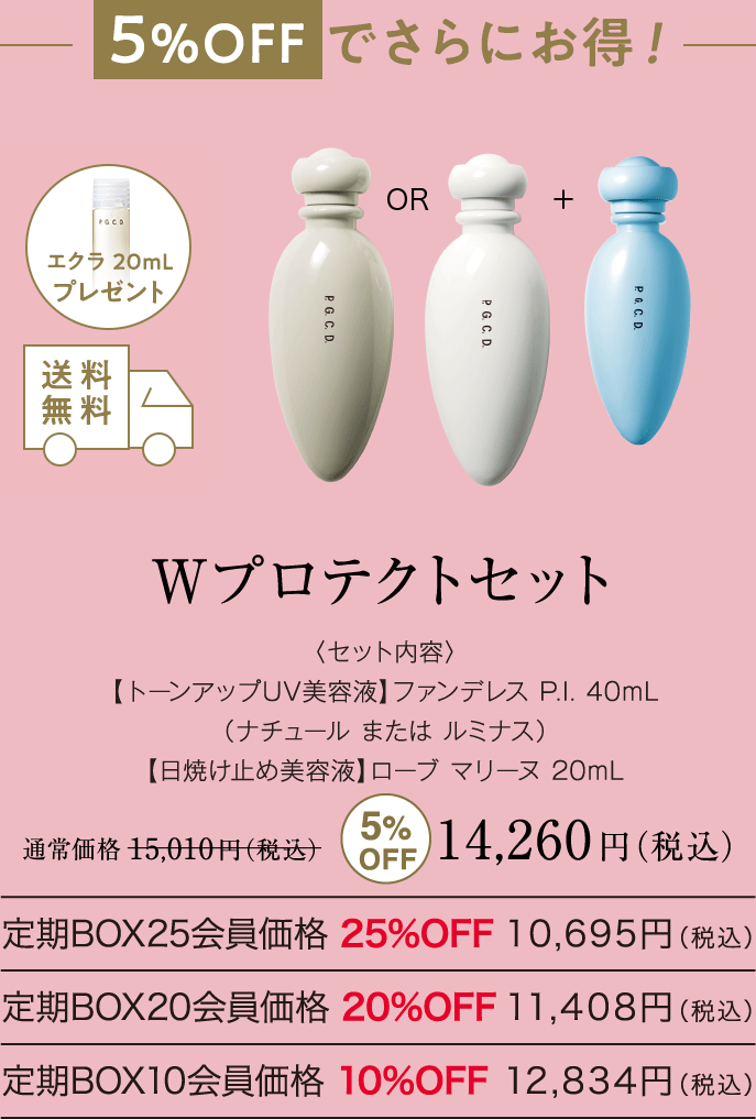 Wプロテクトセット
