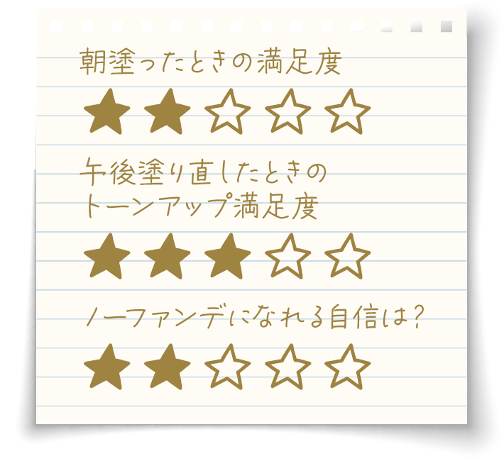 1日目アンケート