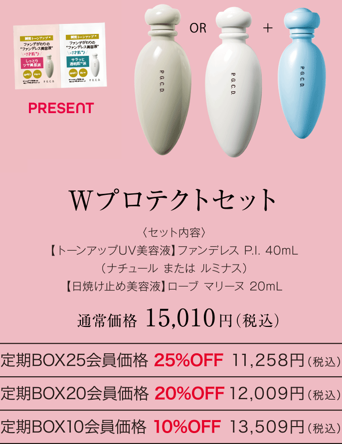 Wプロテクトセット