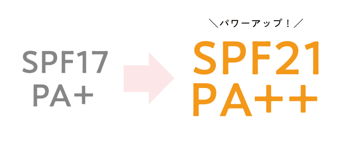 SPF21 PA＋＋