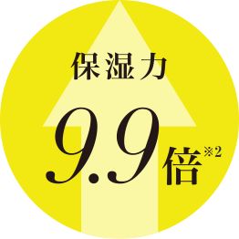 保湿力9.9倍※2