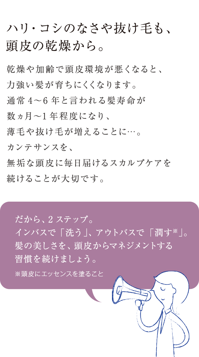 ハリ・コシのなさや抜け毛も、頭皮の加齢や乾燥から。 頭皮も年を取ります。肌と同じように乾燥は加齢に拍車をかけ、力強い髪が育ちにくくなります。痩せて力のない状態で生まれた髪は、通常4〜6年と言われる髪寿命が数ヶ月〜1年程度になり、薄毛や抜け毛が増えることに…。アウトバスで「潤す」カンテサンスを、無垢な頭皮に毎日届けるスカルプケアを続けることが大切です。 だから、新しい2ステップ。インバスで「洗う」、アウトバスで「潤す」。髪の美しさを、頭皮かマネジメントする習慣を続けましょう。