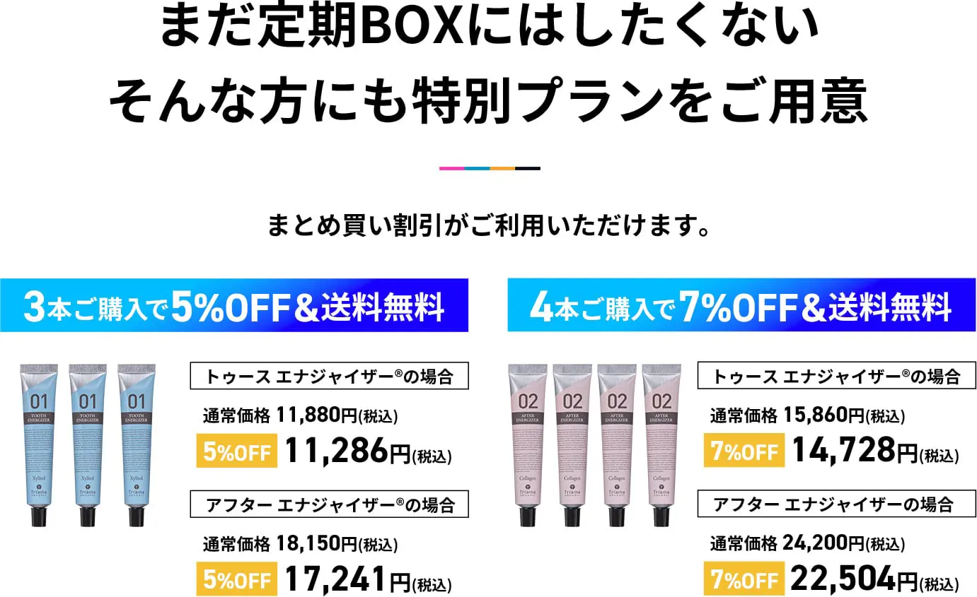 定期BOX Q and A